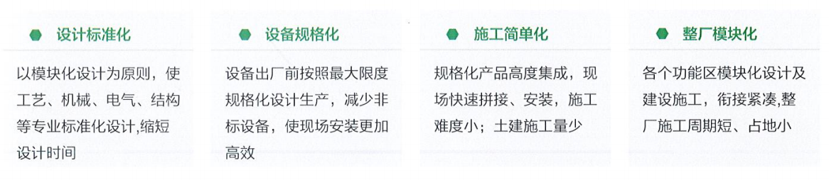 模塊化污水處理廠1.png
